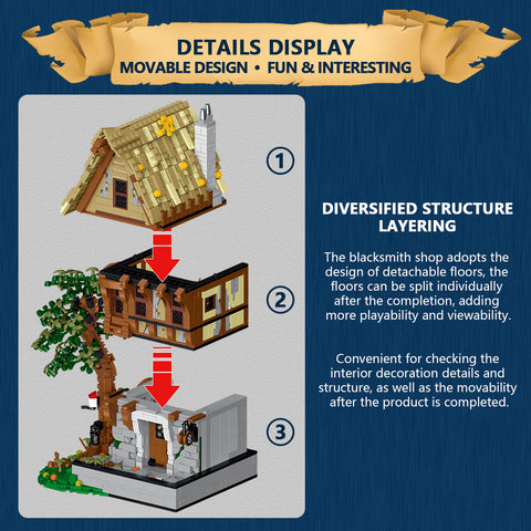 Mocsage MOC-117629 Medieval Modular Stree MEDIEVAL BLACKSMITH with Lights Small Particles Building Blocks Set (1991PCS) Mocsage MOC-117629 Medieval Modular Stree MEDIEVAL BLACKSMITH with Lights Small Particles Building Blocks Set (1991PCS)